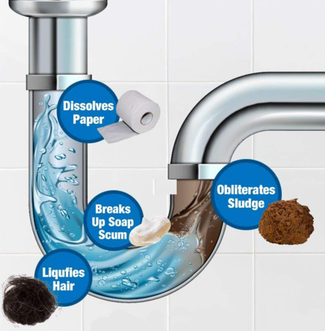 Sink & Drain Cleaner for Clogs in Kitchen & Bathroom
